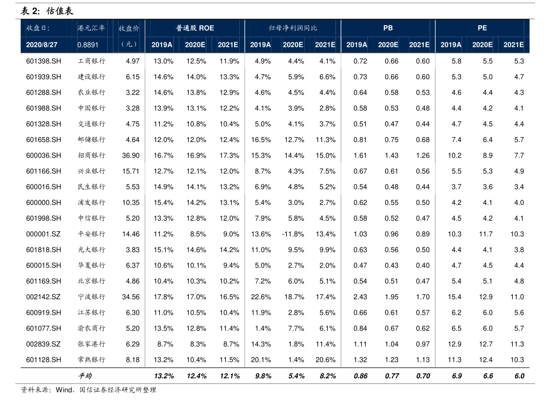 食用農(nóng)產(chǎn)品初加工企業(yè)的治理升級(jí) 從華綠生物調(diào)整公司治理架構(gòu)說(shuō)起
